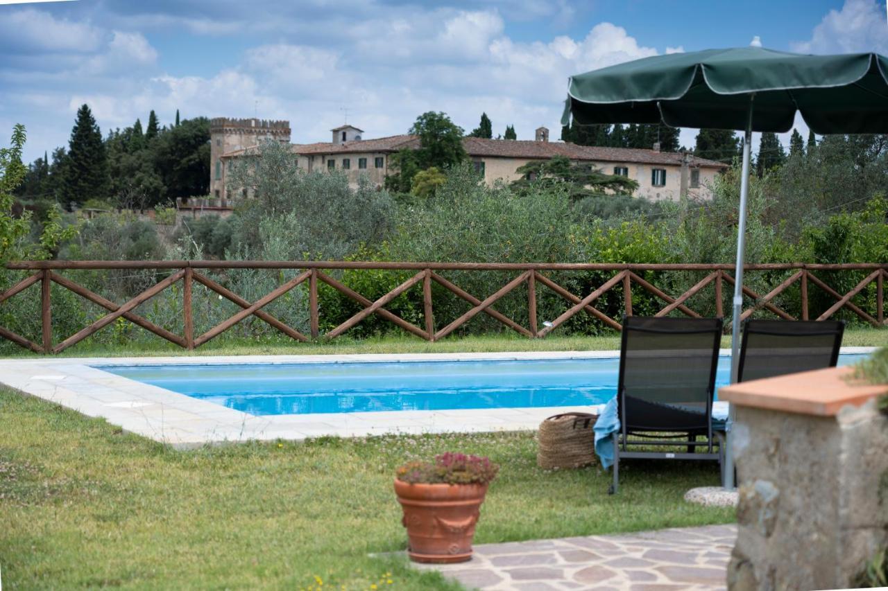 Villa Sunset Greve in Chianti Eksteriør bilde