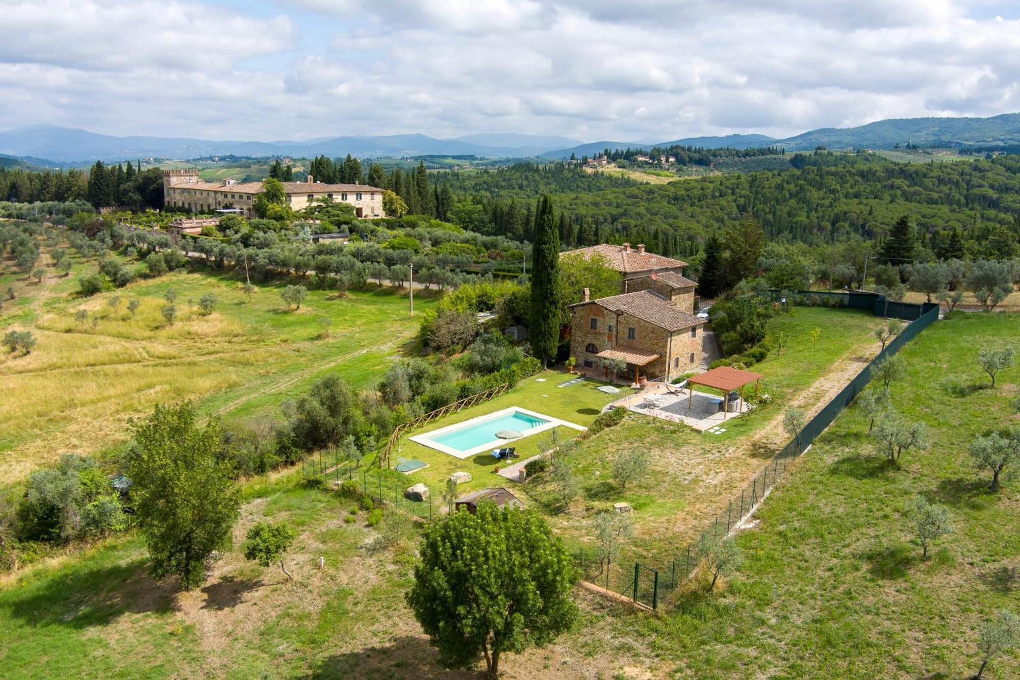 Villa Sunset Greve in Chianti Eksteriør bilde